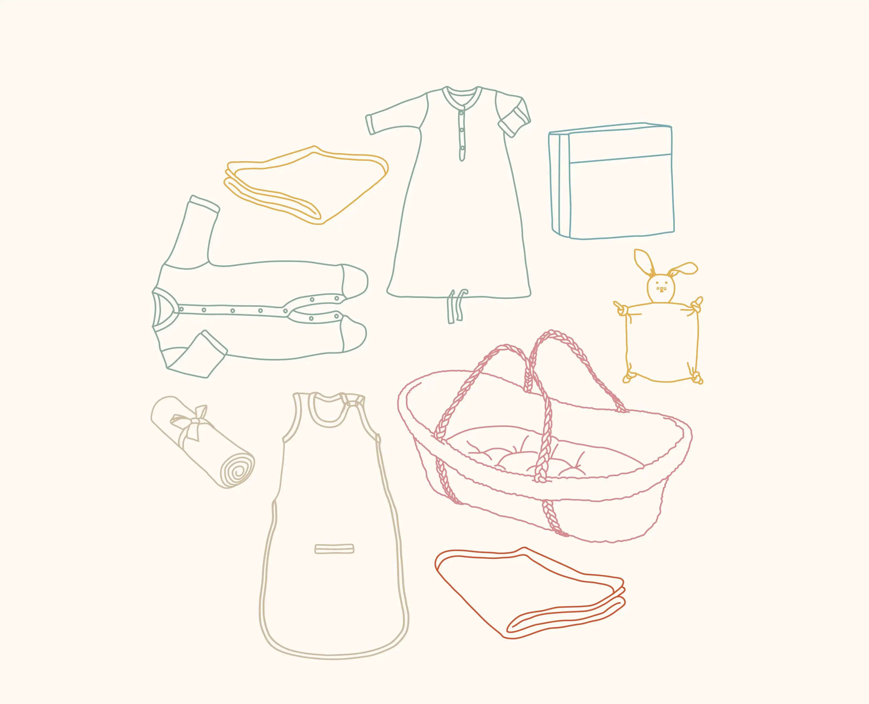 Sleep Checklist - What Does My Baby Need? | Sleep